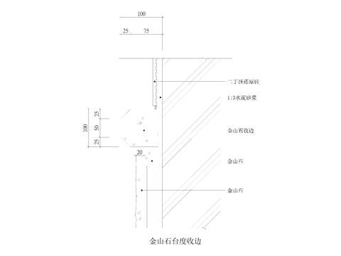  金山石台度收边节点大样 
