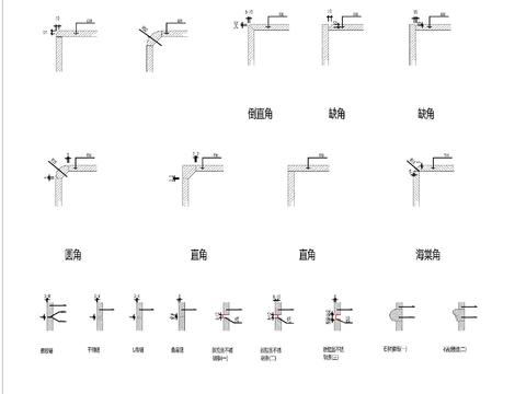  石材阳角类型及接缝方式cad大样图 