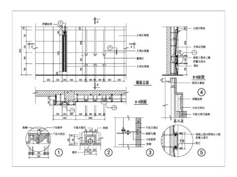  石材饰面装饰墙详图 