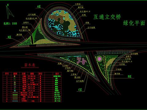  公园景观绿化图cad施工图 