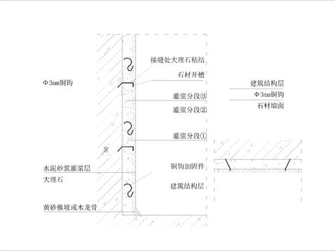  石材灌浆施工大样 