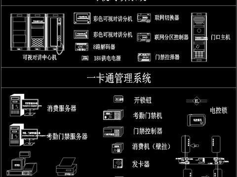  弱电智能化图库系统图块cad图库 
