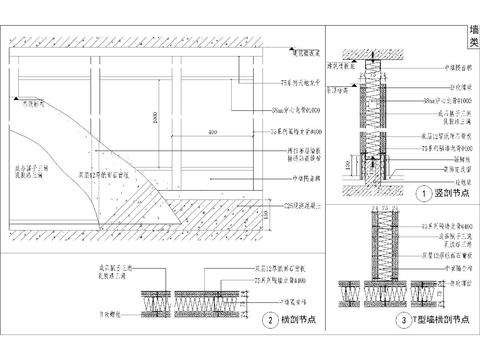  全国通用隔墙cad大样图 