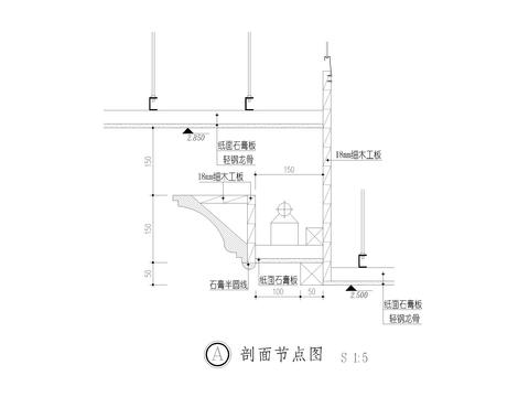  石膏板节点大样 