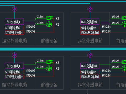  监控系统cad图库 