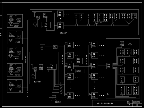  住宅建筑电气安装设计cad施工图 