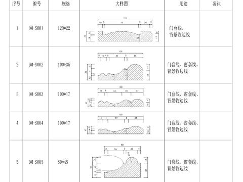  石膏线角线cad图库 