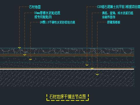  石材地坪铺装-干铺法节点大样图 