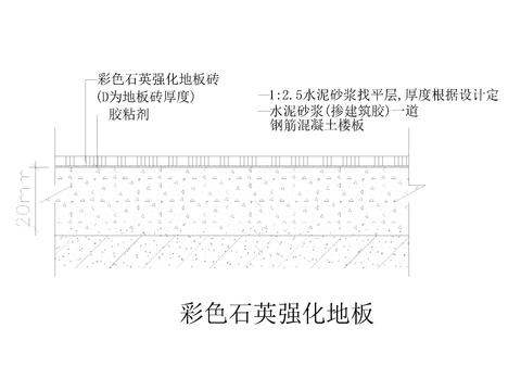  彩色石英强化地板节点大样图 