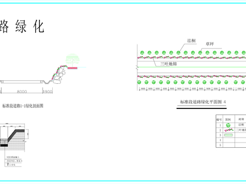  標(biāo)準(zhǔn)段道路綠化CAD平面圖 