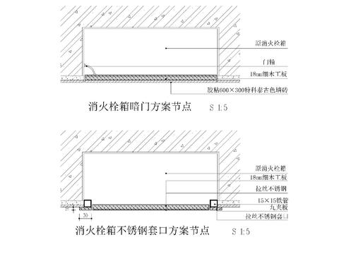  暗藏消火栓 石膏板造型乳胶漆节点大样图 