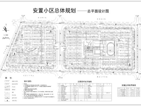  安置小區(qū)總體規(guī)劃總平面CAD施工圖 