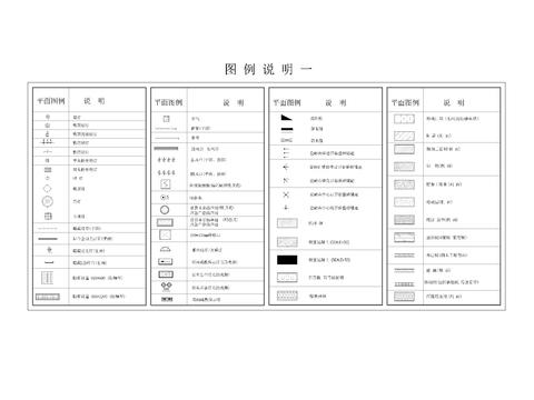  餐厅图例说明目录设计说明材料cad图库 