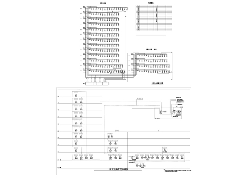  智能弱电系统cad图库 