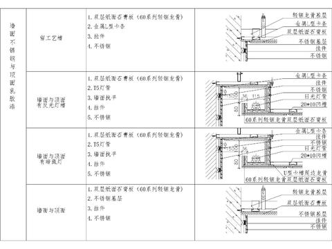  通用多材質(zhì)墻頂相接cad施工圖 