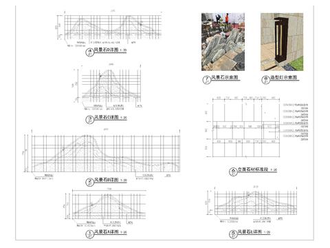  中式景墙 景石片石详图cad大样图 