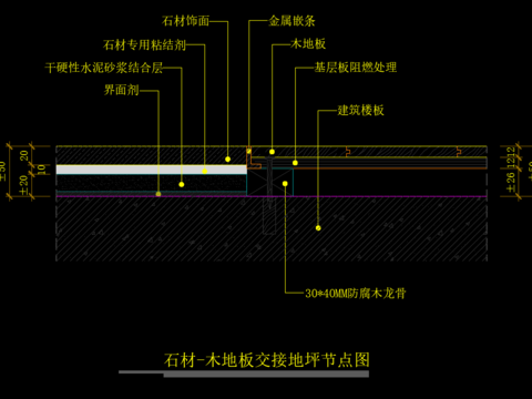  石材-木地板交接地坪节点图CAD施工图 