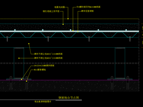  钢架地台节点CAD施工图 