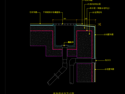  泳池排水溝節(jié)點(diǎn)圖CAD施工圖 