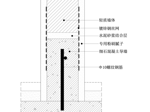  【墙身】轻质墙节点图 