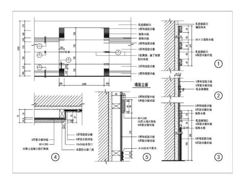  饰面板装修造型墙节点详图 