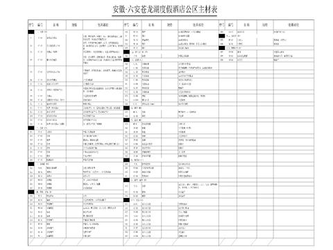  酒店目录材料表cad图库 