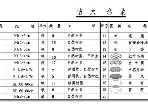  辦公樓景觀設計CAD平面圖 