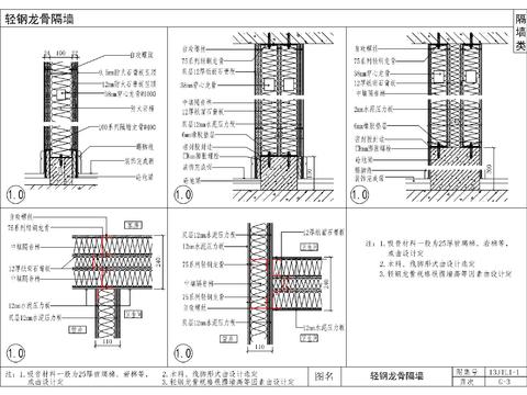  轻钢龙骨纸面石膏板隔墙CAD施工图 