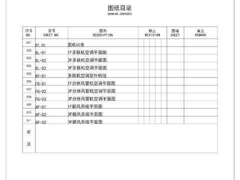  成都某月子中心空调CAD施工图 