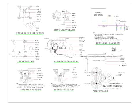  喷灌安装大样图 示意图 施工图 