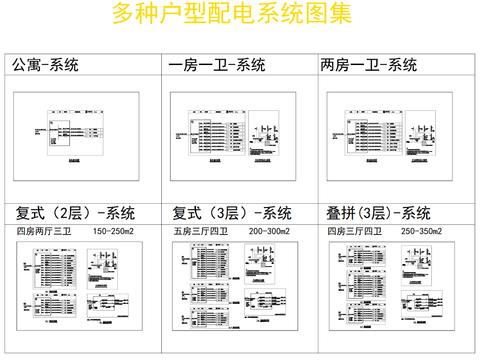  配电系统设计cad施工图 