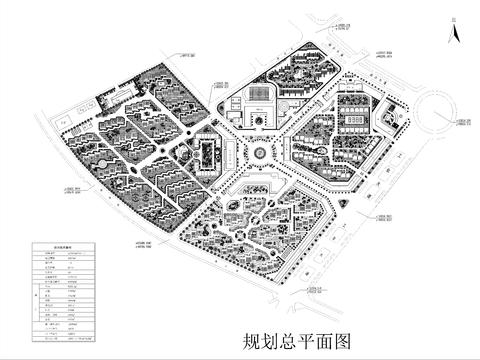  現(xiàn)代城規(guī)劃總平面cad施工圖 
