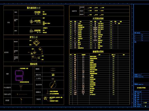  室内设计标准文字cad图库 
