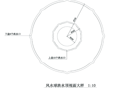  风水球及八卦铺装节点大样 