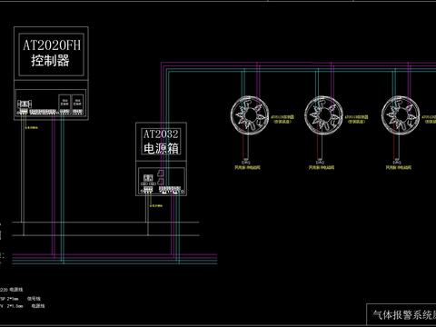  气体报警系统节点大样 