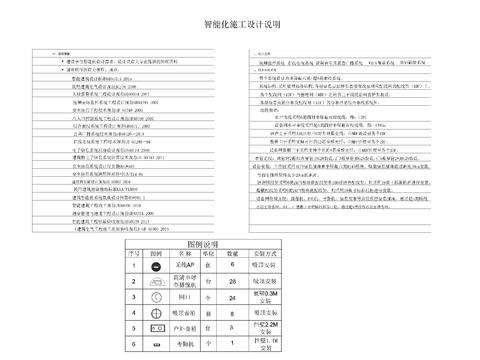  智能化施工设计说明cad图库 
