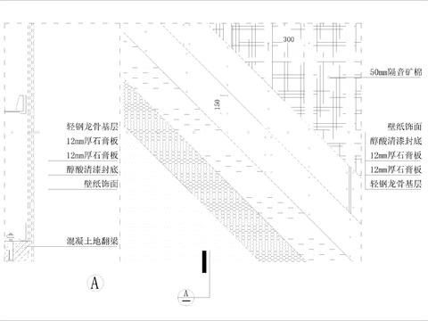  轻钢龙骨隔墙施工节点 