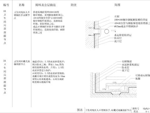  卫生间残疾人扶手节点CAD施工图 