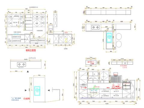  現(xiàn)代櫥柜解析+櫥柜動(dòng)態(tài)模板 