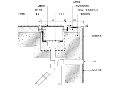  泳池隱藏式排水溝節(jié)點圖 