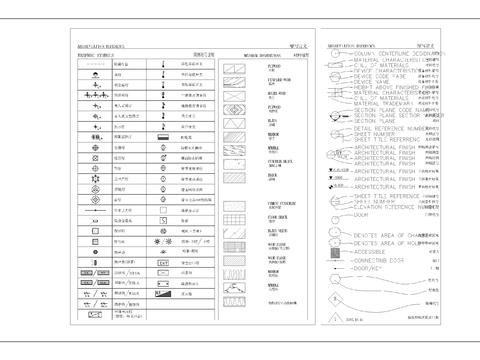  大平层目录设计说明CAD施工图 