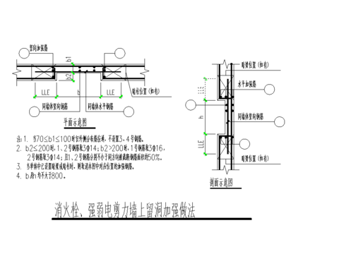  消火栓 强弱电剪力留洞加强CAD节点大样 