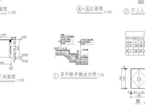  辦公樓機房cad施工圖 