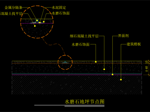 水磨石地坪节点图CAD施工图 