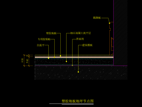  塑胶地板地坪节点图CAD施工图 