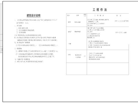  小区地下车库cad平面图 
