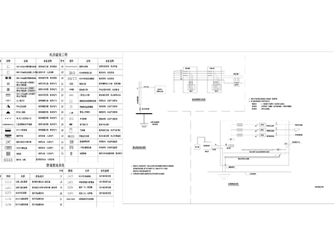  智能弱电系统CAD图库 