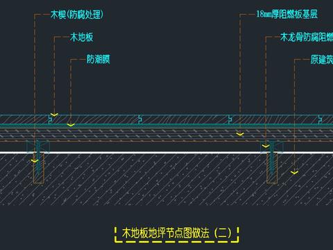  木龙骨基层-木地板节点大样图 