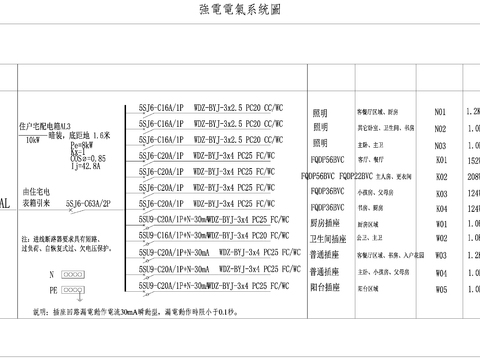  家装强弱电空调CAD施工图 