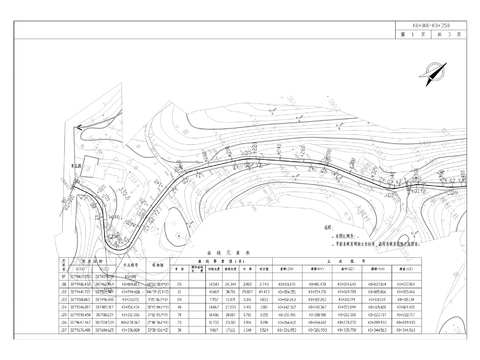  農(nóng)村公路“白改黑”工程cad施工圖 